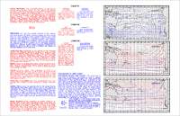 South Pacific Ocean Pilot Chart for July 1998